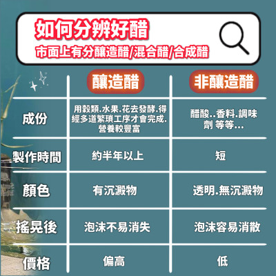 桂花蘋果+桑葚洛神+鳳梨芭樂醋(3瓶優惠組合)